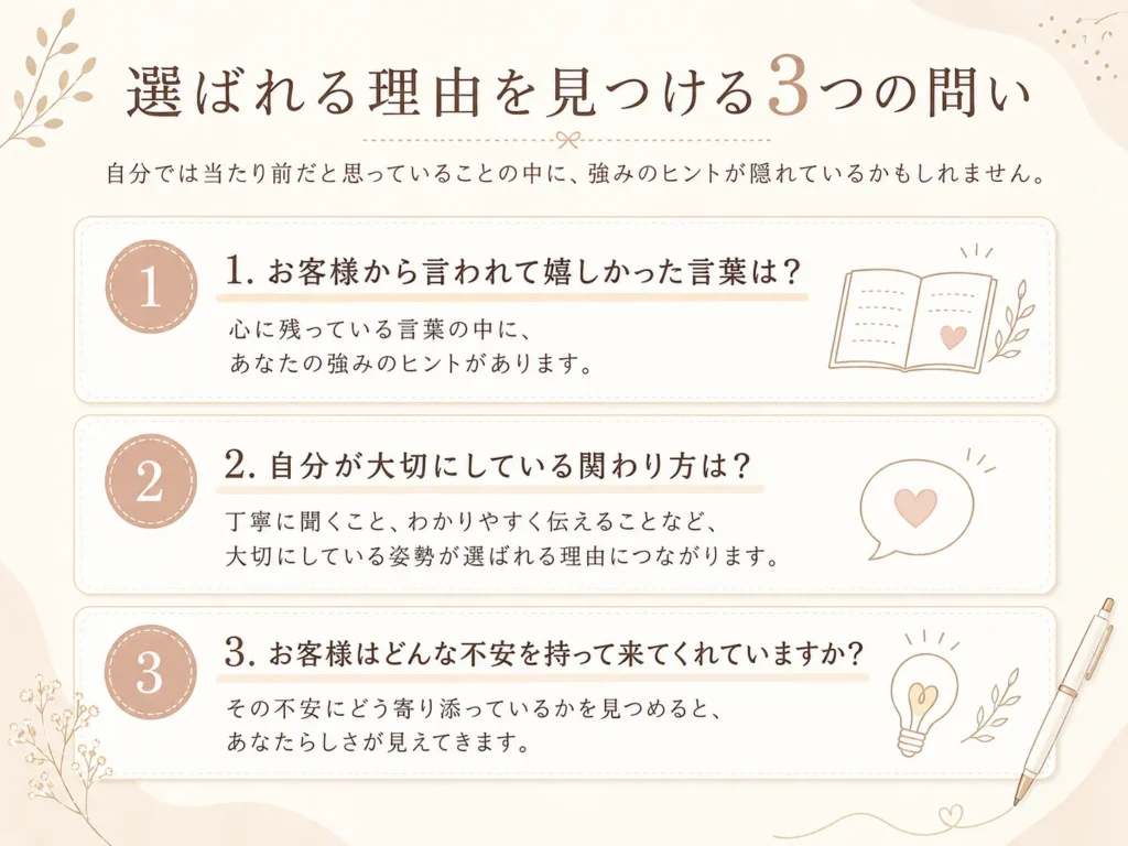 選ばれる理由を見つける3つの問い